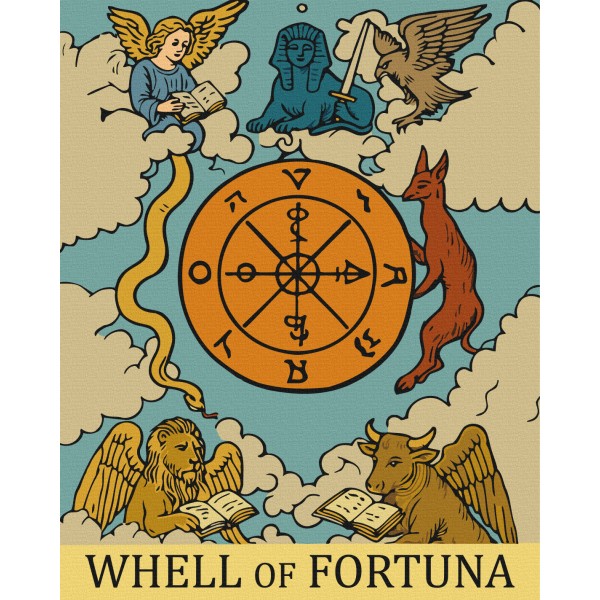 Колесо фортуни